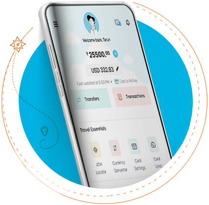 Niyo Global Card