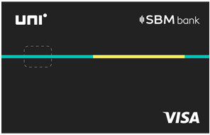 Niyo SBM Global credit card